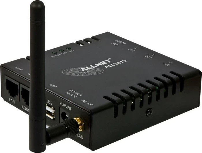 Allnet ALL3419 IP MSR Zentrale