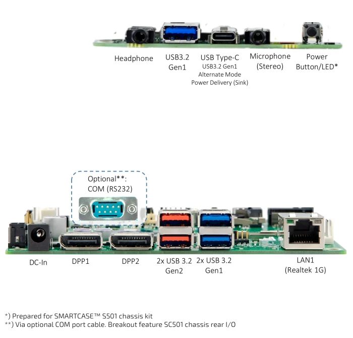 Kontron K3921-H6 mSTX