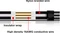 EZDIY-FAB Cable Extension Kit, 1x 24-Pin, 1x 4/8-Pin ATX, 2x 6-Pin PCIe, 16AWG, 2x 8-Pin PCIe, 16 AWG Nylon, schwarz/weiß Vorschaubild