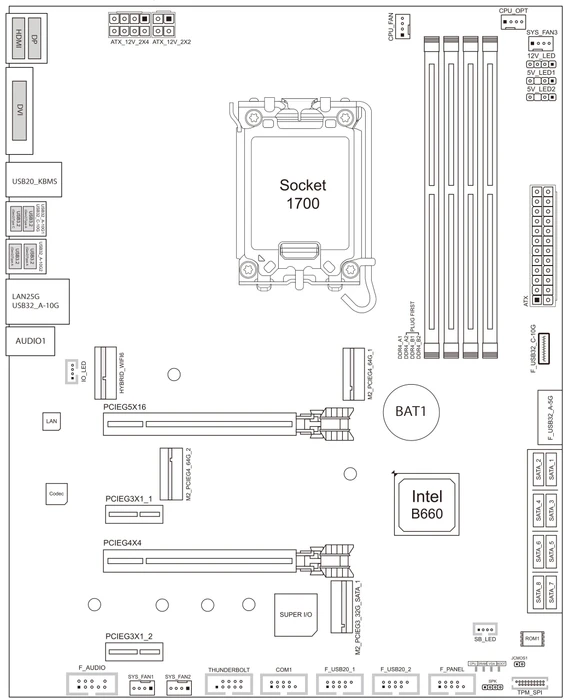 Biostar Racing B660GTA (Intel 1700)