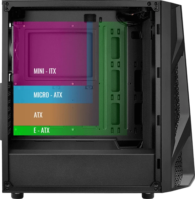 AeroCool AirHawk, Glasfenster