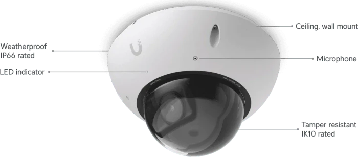 Ubiquiti UniFi G6 Pro Dome, weiß