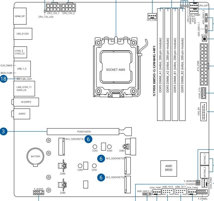 ASUS ROG Strix B850-G Gaming WIFI (AMD AM5)