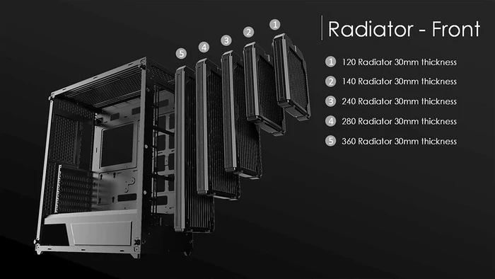 Raijintek Ponos TG, Glasfenster