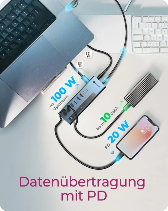 RaidSonic Icy Box IB-HUB1743-CPD 9-in-1 Hub, USB-A/USB-C 3.1 [Stecker]