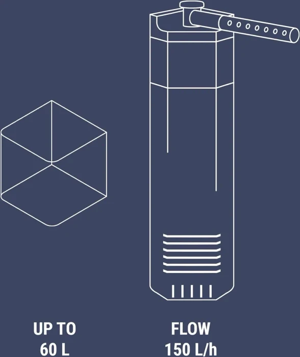Dennerle Nano Corner Filter 60 XL