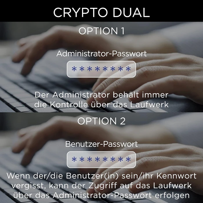 Integral Crypto Dual Drive FIPS 140-2 8GB, USB-A, USB 3.2 Gen 1×1