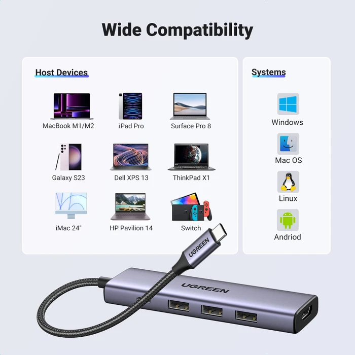 Ugreen 5-in-1 USB-C Hub, USB-C 3.0 [Stecker]