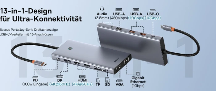 Baseus PortalJoy 13-in-1 Multiport-Adapter, USB-C 3.1 [Stecker]