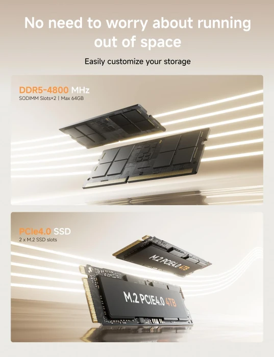Minisforum UM760 Slim