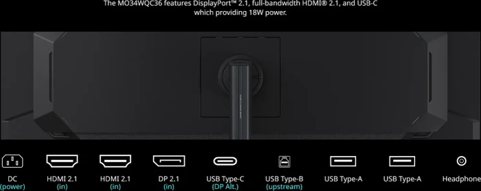 GIGABYTE MO34WQC36, 34"