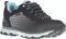 Meindl Activo Sport GTX schwarz/azur (Damen) Vorschaubild