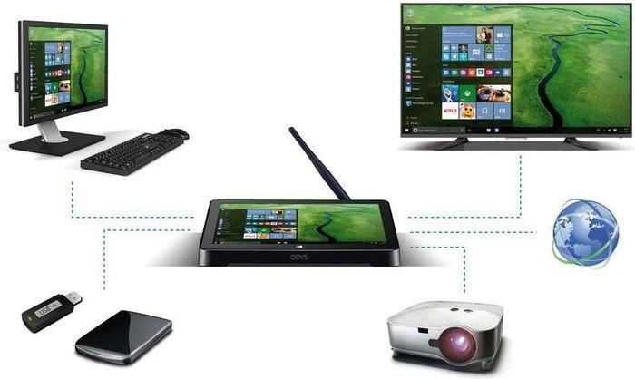 Odys WinBox, Atom Z3735F, 2GB RAM, 32GB Flash