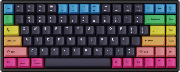 Keychron Q1/Q2/K2 OEM Dye-Sub Keycap-Set Rainbow, Kunststoff (PBT), Rainbow, mehrfarbig/schwarz, 97 Tasten (83+14), ANSI-US