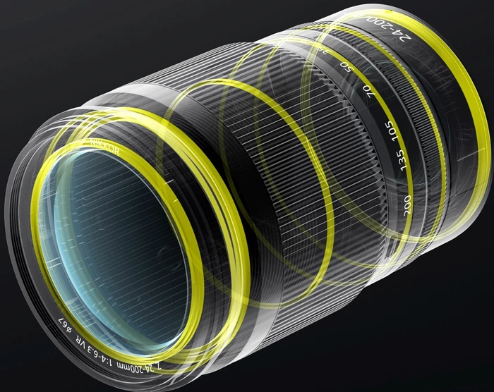 Nikon Z 24-200mm 4.0-6.3 VR