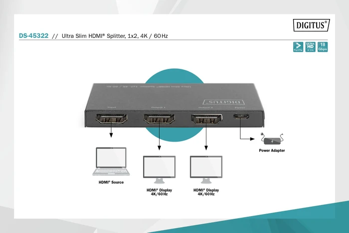 Digitus DS-45322 Ultra Slim HDMI Splitter