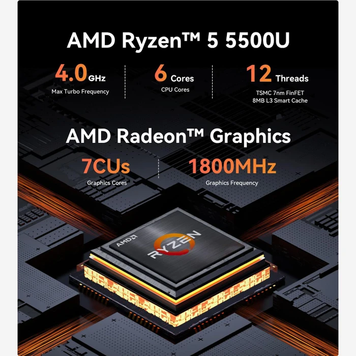 Beelink EQR5, Ryzen 5 5500U, 16GB RAM, 500GB SSD