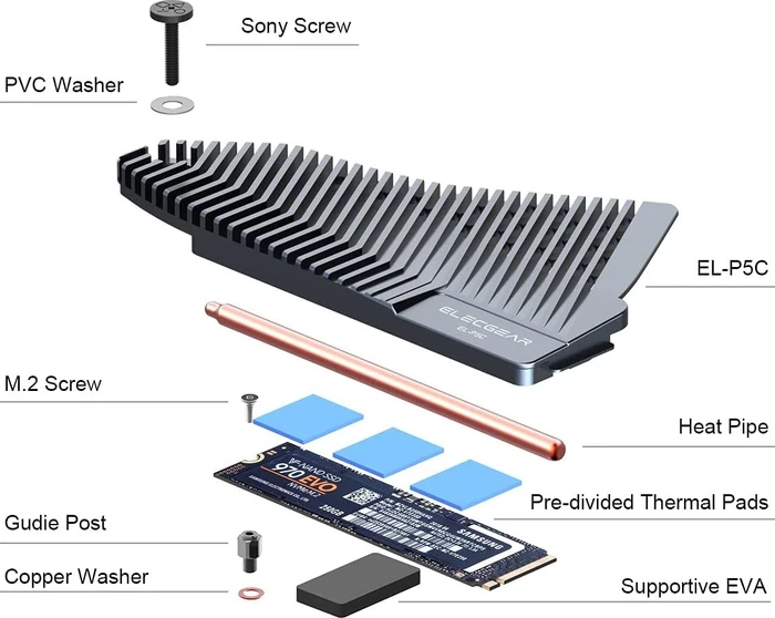 ElecGear PS5 NVMe Heatsink