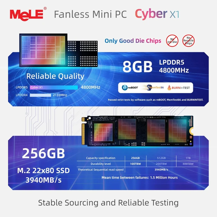 MeLE Cyber X1, N150, 16GB RAM, 512GB SSD
