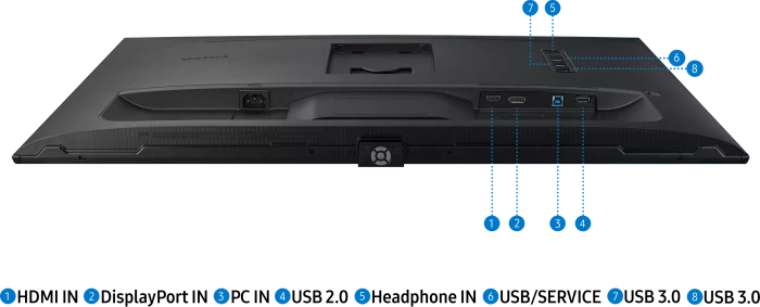 Samsung ViewFinity S8 S32A800NMP (2022), 31.5"
