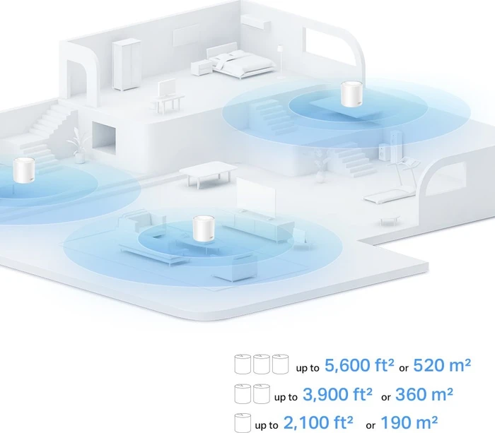 TP-Link Deco X1500, AX1500, 2er-Pack