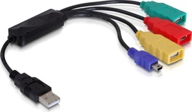DeLOCK USB-Hub, 3x USB-A 2.0, 1x USB 2.0 Mini-B, USB-A 2.0 [Stecker] (61724)