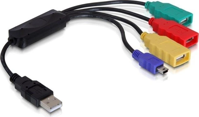 DeLOCK USB-Hub, 3x USB-A 2.0, 1x USB 2.0 Mini-B, USB-A 2.0 [Stecker]