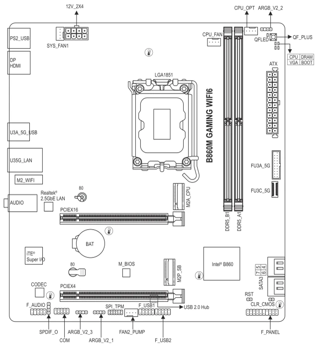 GIGABYTE B860M Gaming WIFI6 (Intel 1851)