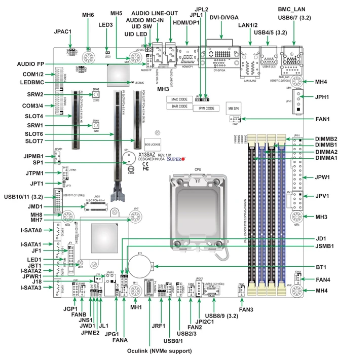 Supermicro X13SAZ-F, bulk (Intel 1700)