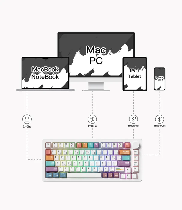 Akko Monsgeek M1 V5 Timeline, LEDs RGB, hot-swap, Rosewood linear, USB/Bluetooth, US