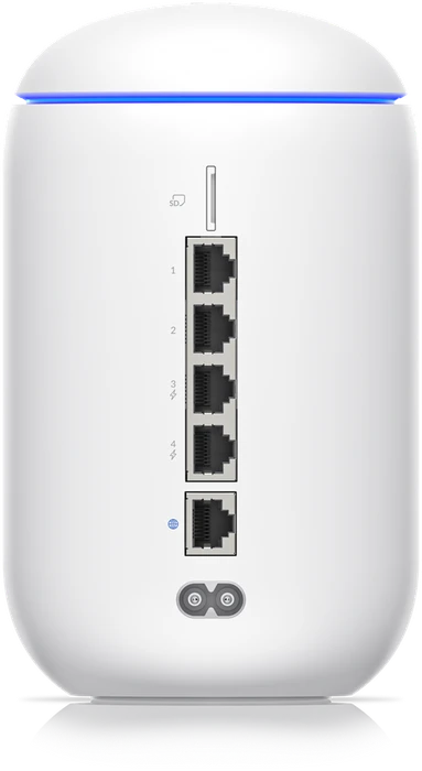 Ubiquiti UniFi Dream Router, UniFi Cloud Gateway