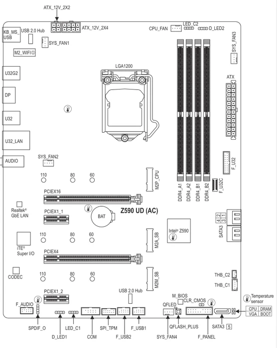 GIGABYTE Z590 UD (Intel 1200)