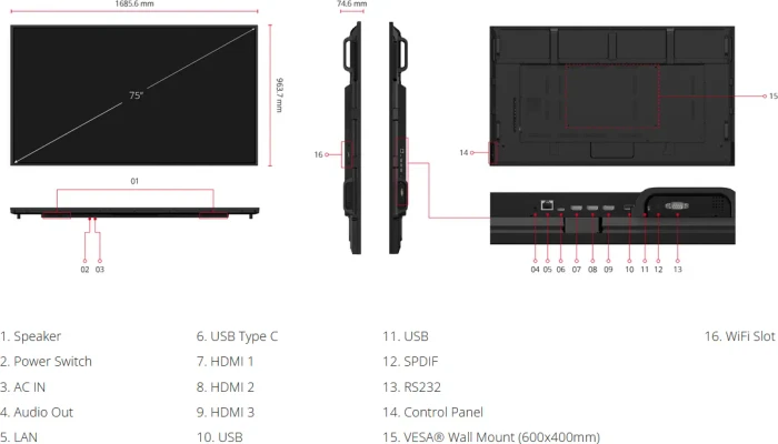 ViewSonic ViewBoard CDE7514-2C, 75"