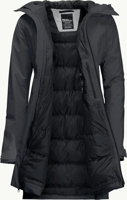Jack Wolfskin Pergamon Funktionsmantel phantom (Damen)