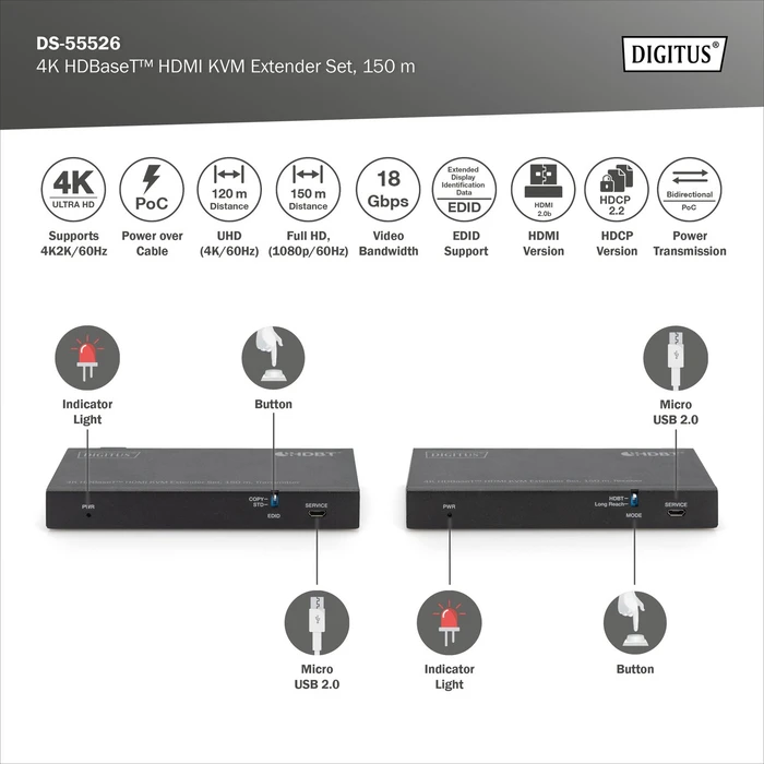 Digitus HDMI KVM Extender Set Extender HDBaseT 1.0, 4K, 60Hz, Cat6a/7/8, USB 2.0, 120m