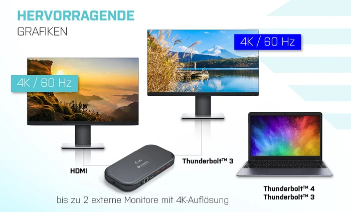 i-tec Thunderbolt 3/USB-C Dual 4K Docking Station, Thunderbolt 3 [Stecker]
