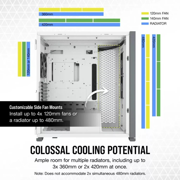 Corsair 7000D Airflow, weiß, Glasfenster