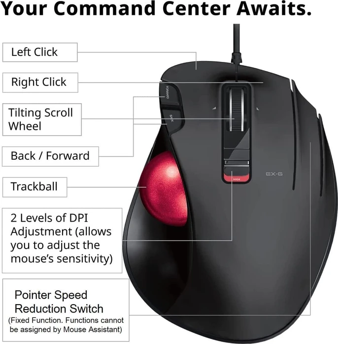 Elecom EX-G M-XT2URBK-G Wired Trackball schwarz/rote Kugel, Rechtshänder, USB-A
