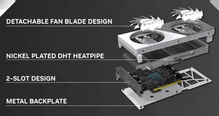 INNO3D GeForce RTX 4060 Twin X2 OC White, 8GB GDDR6, HDMI, 3x DP