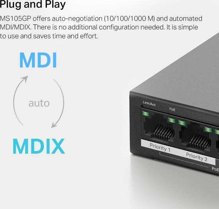 Mercusys Desktop Gigabit Switch, 5x RJ-45, 65W PoE+