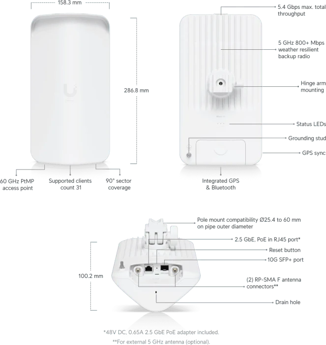 Ubiquiti UISP Wave Access Point, 60GHz, Gen2