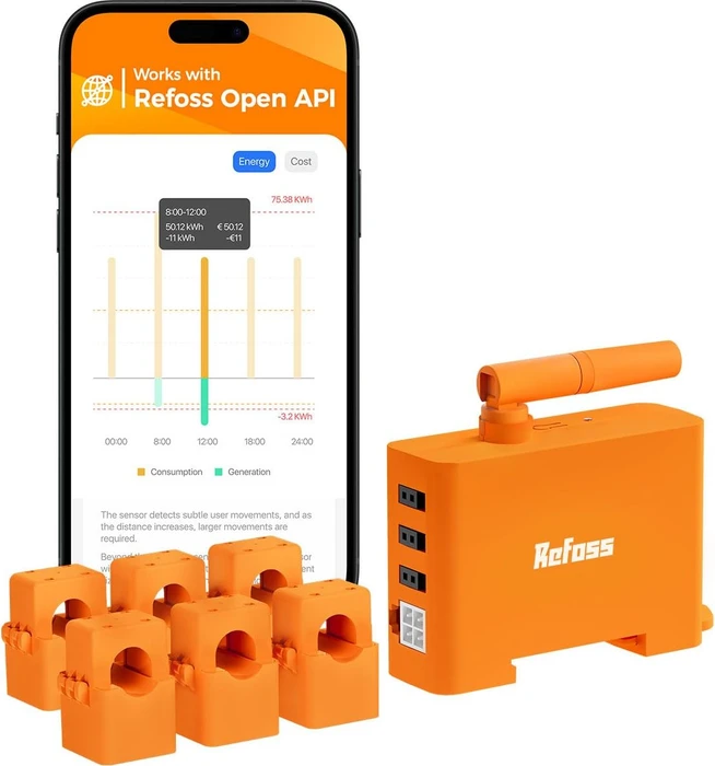 Refoss EM06P Smart Energy Monitor, Pro-Version, 3-Phasen, 6 Kanäle bis zu je 120A, Stromzähler