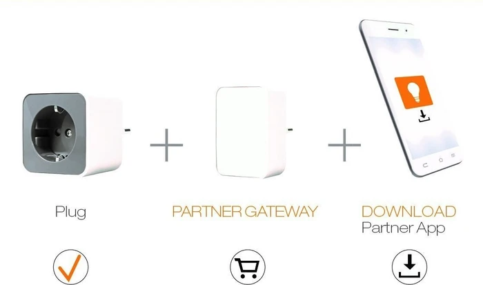Osram SMART+ Plug, Funksteckdose