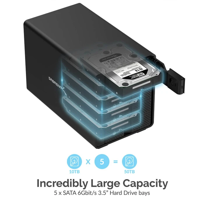 Sabrent 5-Bay Docking Station, 3.5", USB-C 3.1
