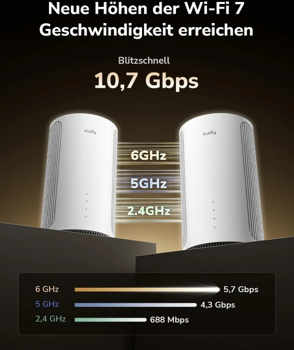 Cudy M11000, BE9400, 1er