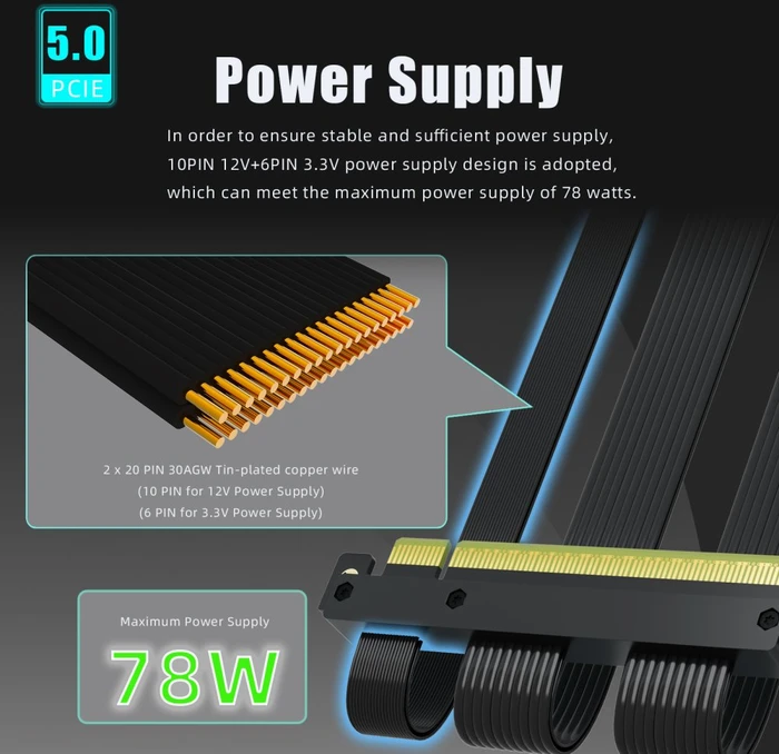 Glotrends Dual Reverse Riser Cable, gewinkelt, PCIe 5.0, 185mm, schwarz