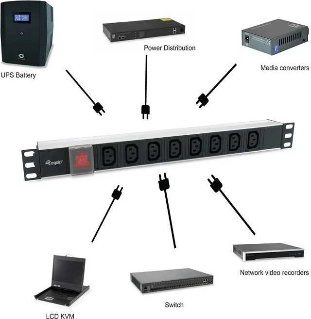 Equip 19" PDU Aluminium Steckdosenleiste, mit Schalter, 1HE, 8-fach, 16A/250V, silber, 1.8m