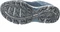 Meindl Durban GTX marine (Damen) Vorschaubild