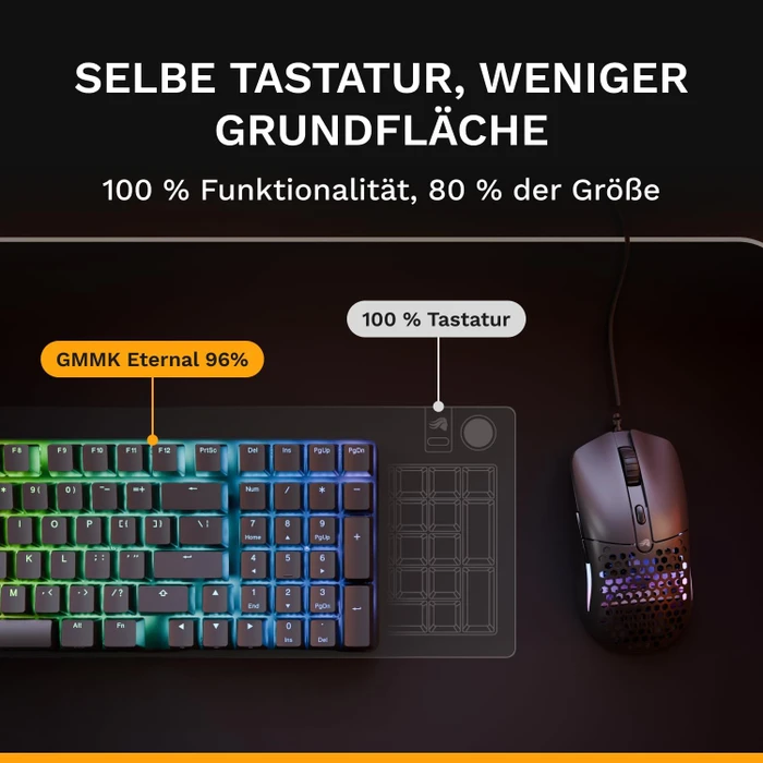 Glorious GMMK Eternal 96%, schwarz, LEDs RGB, Glorious Fox Linear, USB, US