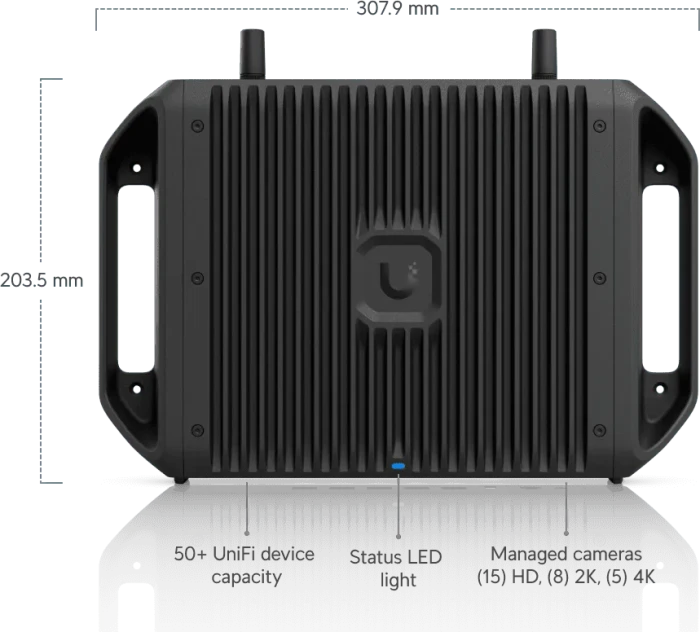 Ubiquiti Cloud Gateway Industrial (UCG-Industrial (270W))